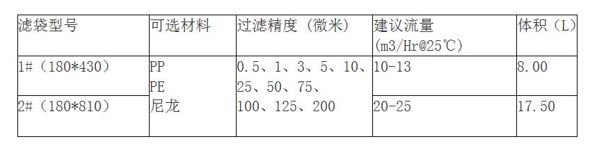 脱毛羞羞视频在线下载规格有哪些？
