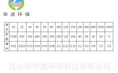 羞羞视频在线下载