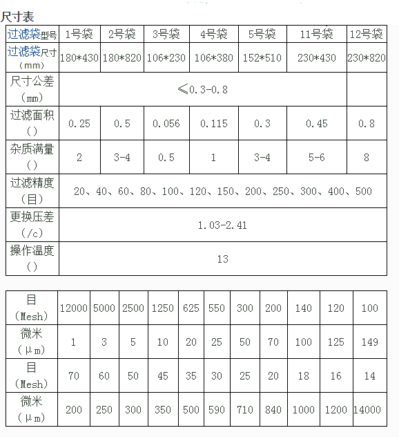 羞羞视频在线下载